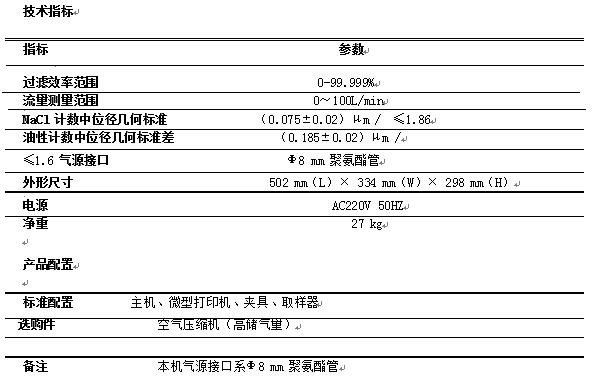 技术参数.jpg